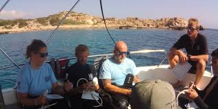 Latchi watersports: Experience Thrilling Adventures on the Waters of Cyprus post thumbnail image