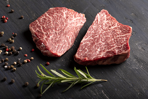 Tips For Getting The Very Best Quality Wagyu Beef post thumbnail image