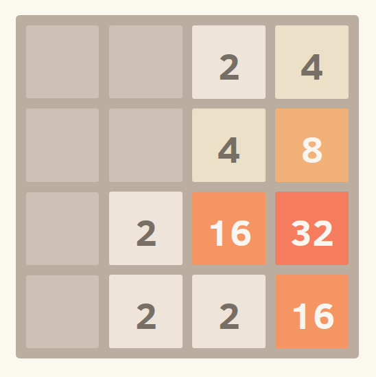 Play the Game: Challenge Yourself with 2048 post thumbnail image