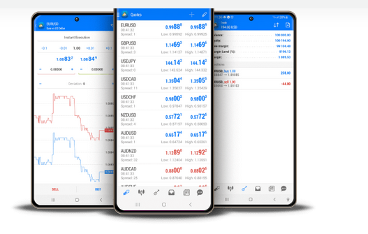 Metatrader 4 Mobile: Trading on the Go post thumbnail image