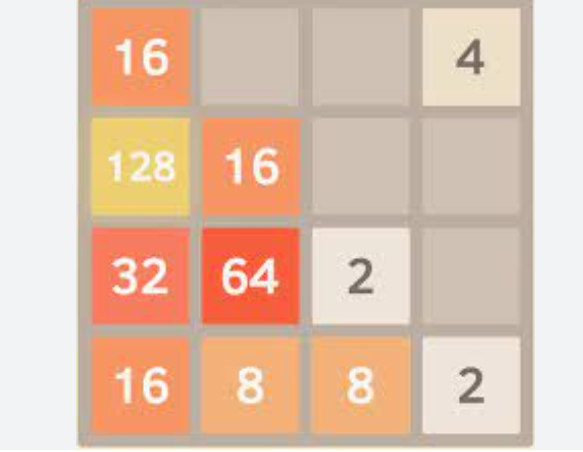 2048 Number Game: Challenge Your Mind with Every Swipe post thumbnail image