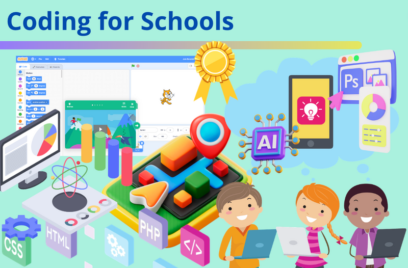 Unlocking Potential with E-Coding School’s Programming Classes post thumbnail image