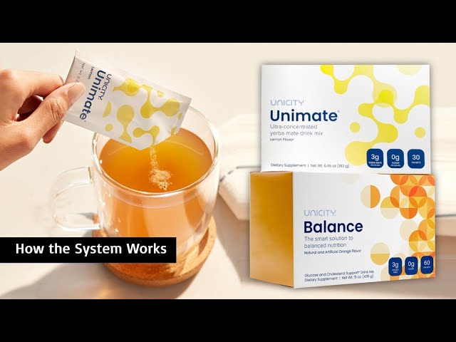 The Science of Balance: Unraveling the Secrets of Unicity Balance post thumbnail image